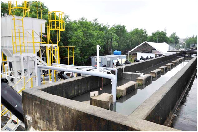 Hệ thống xử lý nước thải - Xử Lý Nước Thải Phương Nam - Công Ty TNHH Phát Triển Công Nghệ Sạch Phương Nam